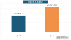 名雕粉饰饰、城市人家粉饰、阔达粉饰、元洲粉